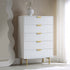 Richmond Ridged Chest of 5 Drawers, Matte White - daals