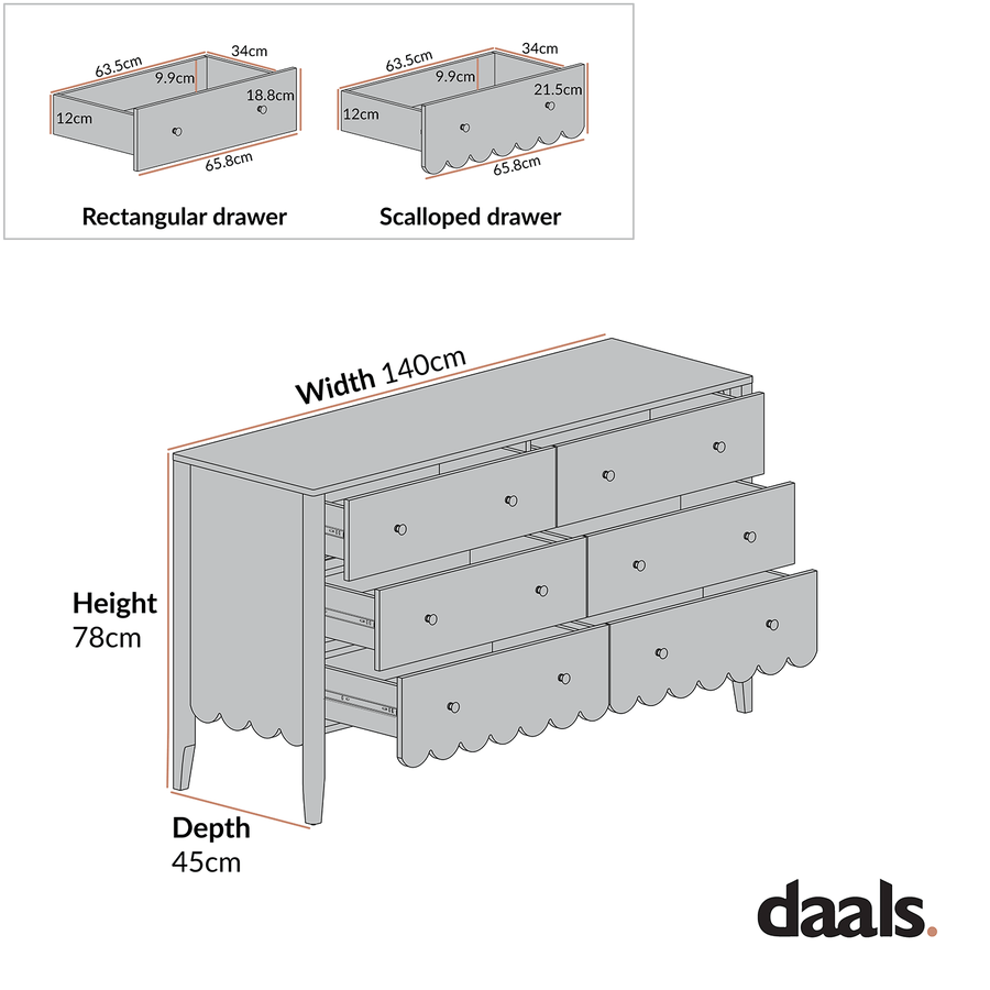 Henley Scalloped Edge 6 Drawer 140cm Wide Chest, Blue Spruce