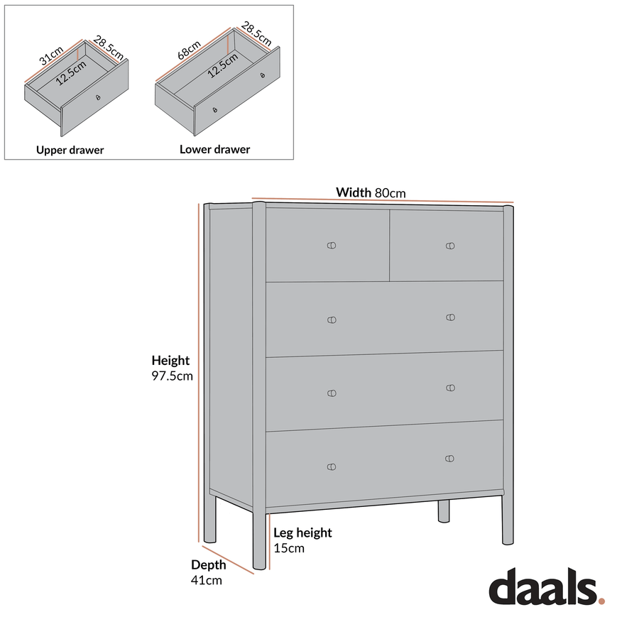 Linden 2-over-3 Chest of Drawers, White Washed - daals