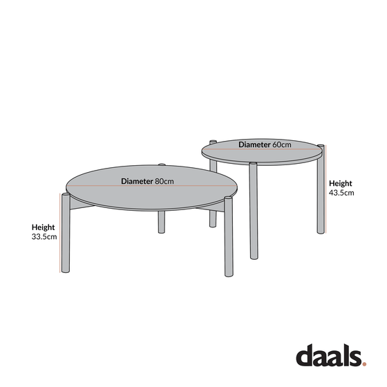 Linden Round Nesting Coffee Tables, Ebony
