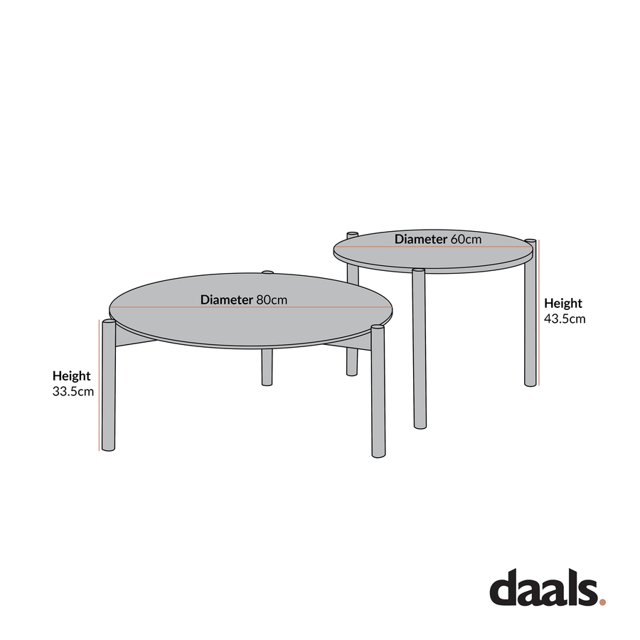 Linden Round Nesting Coffee Tables, White Washed - daals