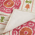 files/HW-BSPREAD-QUILTED-INDRA-SUZANI-PINK_detail6.jpg