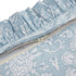 files/HW-PCASE-REG-JAIPUR-SKY_detail3.jpg