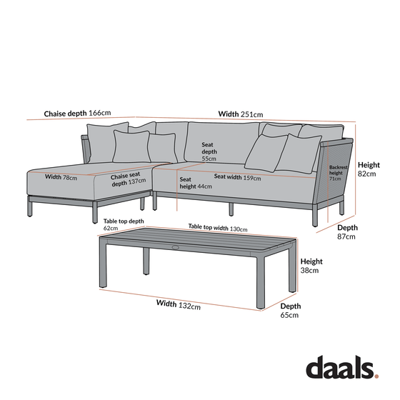 Panarea Indoor and Outdoor Wicker 4-Seater Chaise Lounge Set