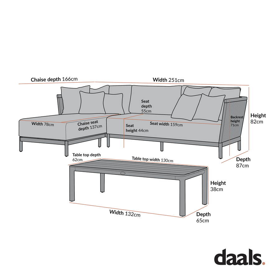 Panarea Indoor and Outdoor Wicker 4-Seater Chaise Lounge Set