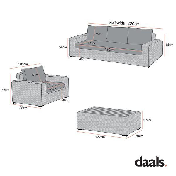 Bellagio Round Wicker Sofa Set with Coffee Table, Light Grey with Taupe Stripes