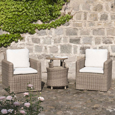 Garden Bistro Sets