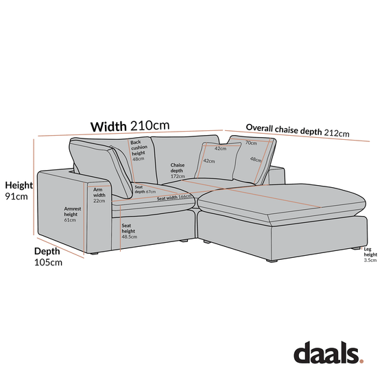 Lutyens Beige Linen Blend Modular Sofa, 2-Piece Chaise