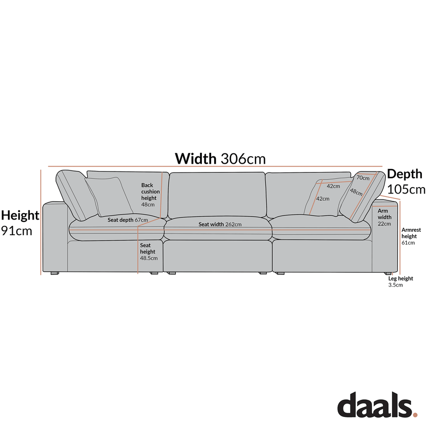 Lutyens Light Grey Linen Blend Modular Sofa, 3-Piece