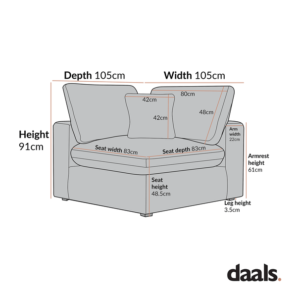 Lutyens Light Grey Linen Blend Modular Sofa, Corner Unit