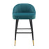 products/BCH-2148-TEAL-VEL-2P_WB3.jpg